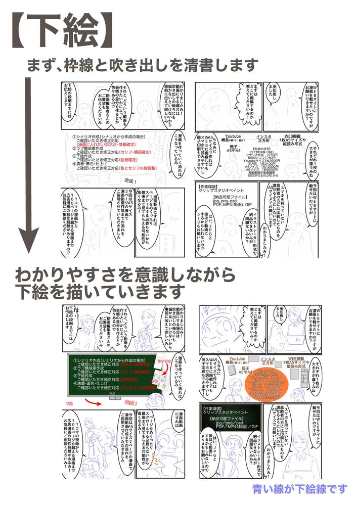 ウェブ掲載広告マンガ作成させていただきました