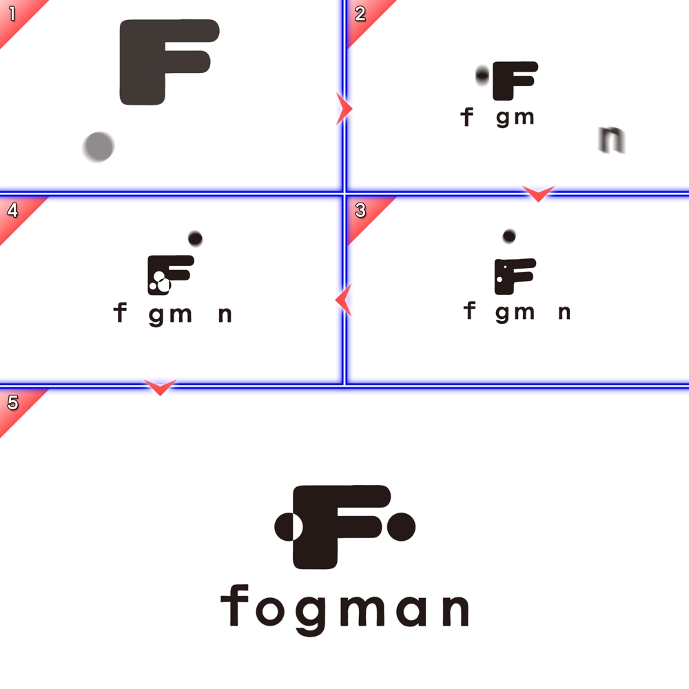 fogman 様【ロゴアニメーション】を制作しました