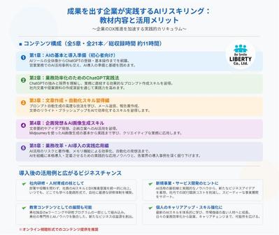 AI×DXリスキリング研修用 動画教材【助成金/補助金対象・二次利用可】を開発しました