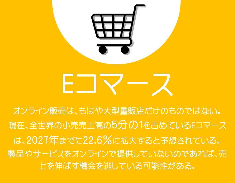 米国の中小企業動向をリサーチ、英日翻訳して日本語のレポートにまとめました