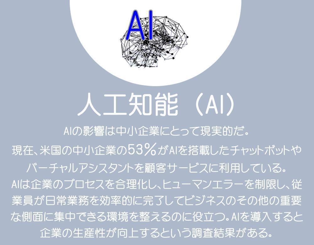 米国の中小企業動向をリサーチ、英日翻訳して日本語のレポートにまとめました