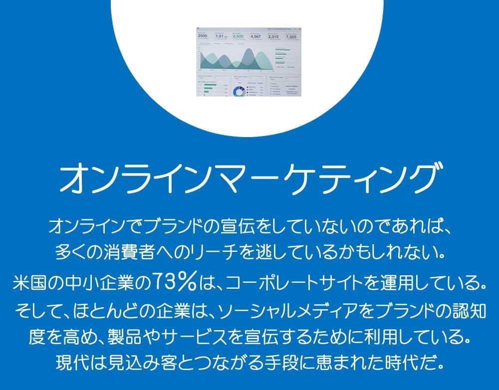 米国の中小企業動向をリサーチ、英日翻訳して日本語のレポートにまとめました