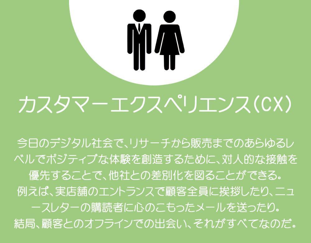 米国の中小企業動向をリサーチ、英日翻訳して日本語のレポートにまとめました