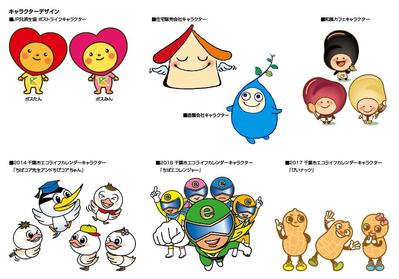 オリジナルキャラクターデザインやイラストレーションを作成しました