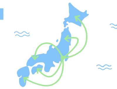 イラストを使用したモーショングラフィックス動画を制作しました