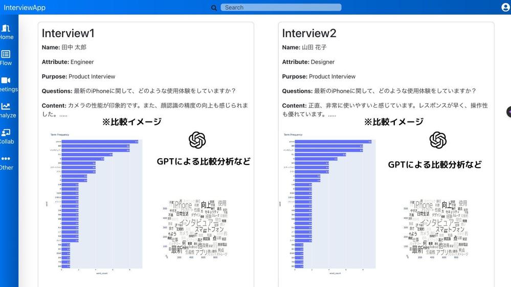 React × Django × OpenAI apiを使ったインタビューアプリを開発しました