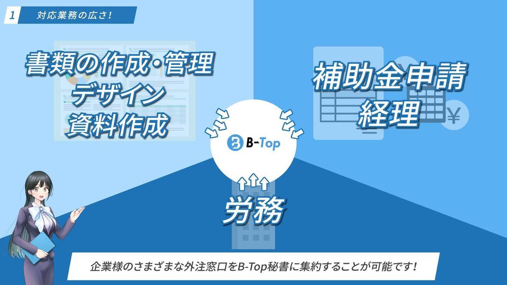 LENIS合同会社様【サービス紹介動画】制作しました