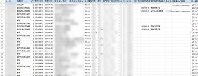 法人　開業・廃業・移転情報の取得を行いました