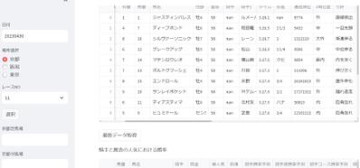ブラウザで動作するDB連携ツールを作成しました
