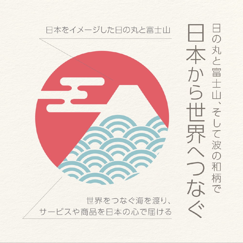 日本製品を世界へ販売するネットショップのロゴを作成しました