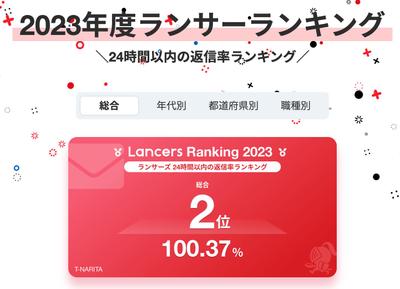 2023年度ランサーランキング【24時間以内の返信率ランキング】2位を獲得しました