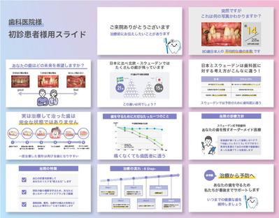 歯科医院の初心患者さま向け、スライド資料を制作しました