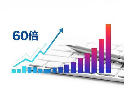 毎月2～3記事の投稿で、9か月後、アクセス数を60倍にしました