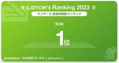 2023年直接依頼数ランキング【1位】になりました