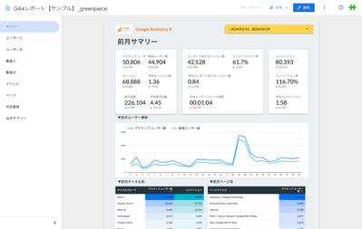 Looker Studio テンプレート【Googleアナリティクス4分析】販売中の見本PDF公開しました