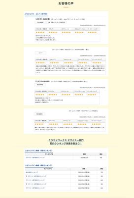 お客様の声を多数いただきました