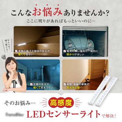 【LPバナー】AmazonでLEDライトの販売をされている企業様のバナーを作成させていただきました