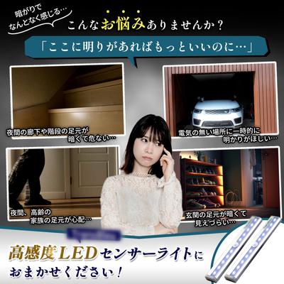 【バナー】AmazonでLEDライトの販売をされている企業様のバナーを作成させていただきました