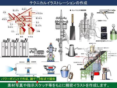 建設機械・部品・工業機械などの説明用テクニカルイラストレーションを多数、幅広く提供してきました