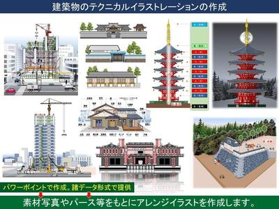 建築物のテクニカルイラストレーションを多数作成し、専門書のイラストや動画に使ってきました