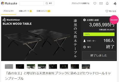 クラウドファンディングMakuakeにて300万円以上を調達しました