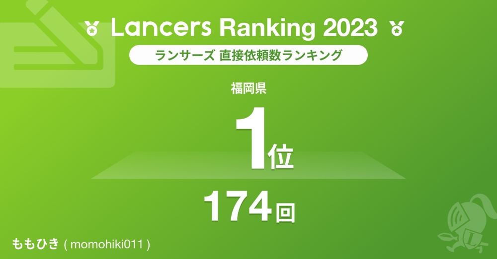 LANCERS Ranking 2023 福岡県1位を獲得しました
