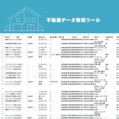 不動産データ取得ツール作成しました