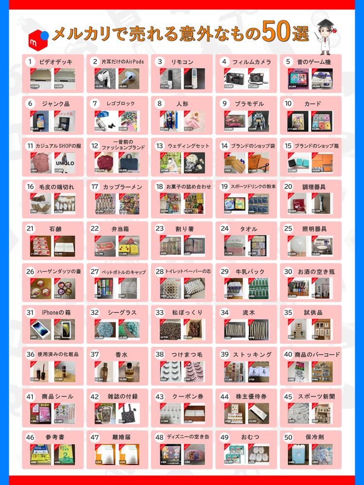 記事内挿入・SNS投稿などの図解を作成しました