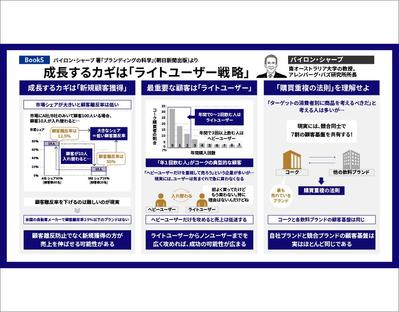セミナー用の画像を作成しました