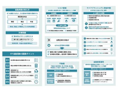 セミナー用資料を作成しました
