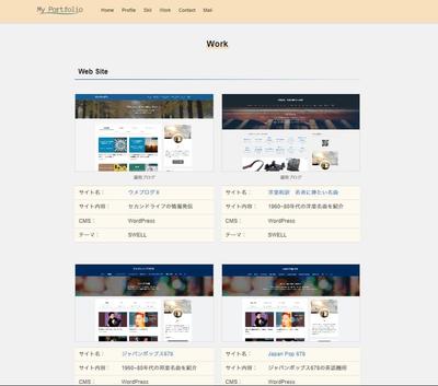 プロフィール、運営・制作ブログ、制作画像をまとめました