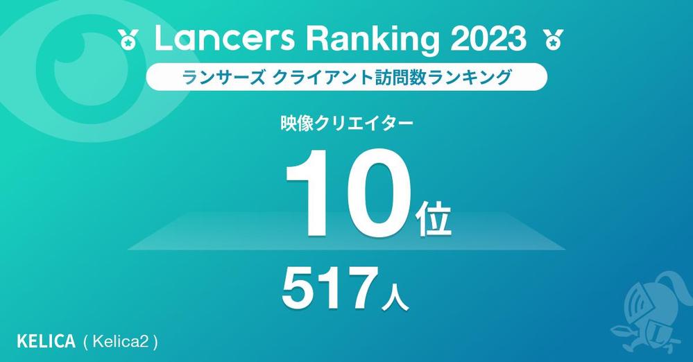 【Lancers Ranking 2023 / 職種別：映像クリエイター】報酬ランキング4位を獲得しました