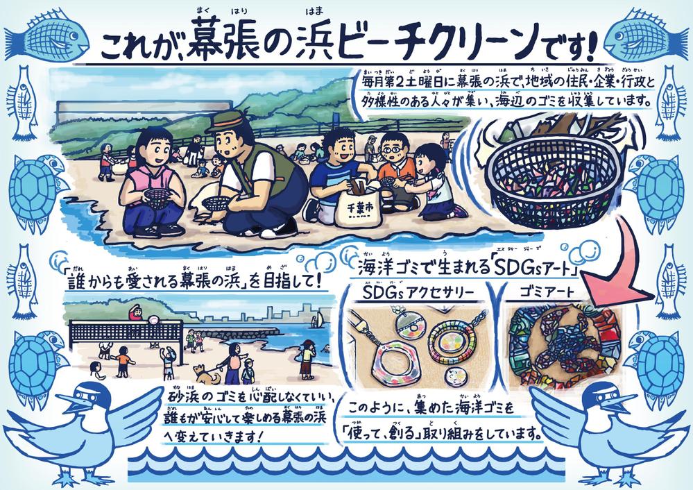 幕張の浜ビーチクリーン活動のポスターを描きました