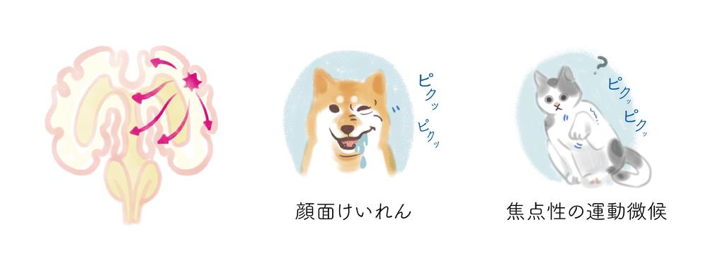 手描きのタッチを公開いたしました