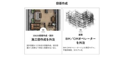 施工図作成BIM／CIMオペレーターをしました