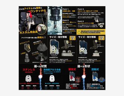 カスタム金具のAmzon商品画像制作をしました