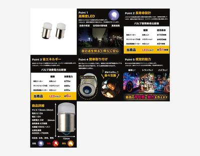 LED電球のamazon商品画像制作をしました