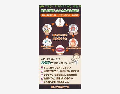 痛みやコリが出るサイクルの説明ポスターの制作をしました