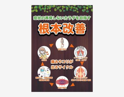 病院の説明表の制作をしました