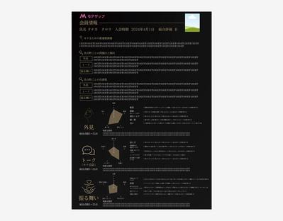恋愛コンサルの診断シート制作をしました