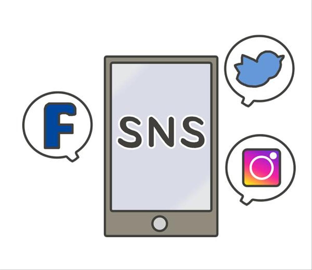 SNSアカウントリストの作成、DM送信まで対応しました