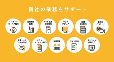 ☆2ヶ月連続TOP3以内☆　2025年3月度「営業・マーケティング・リサーチ・広報」2位　獲得しました