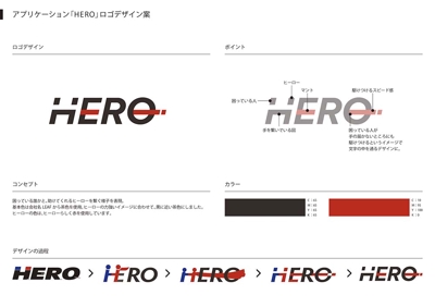 HERO様のロゴデザインを制作しました