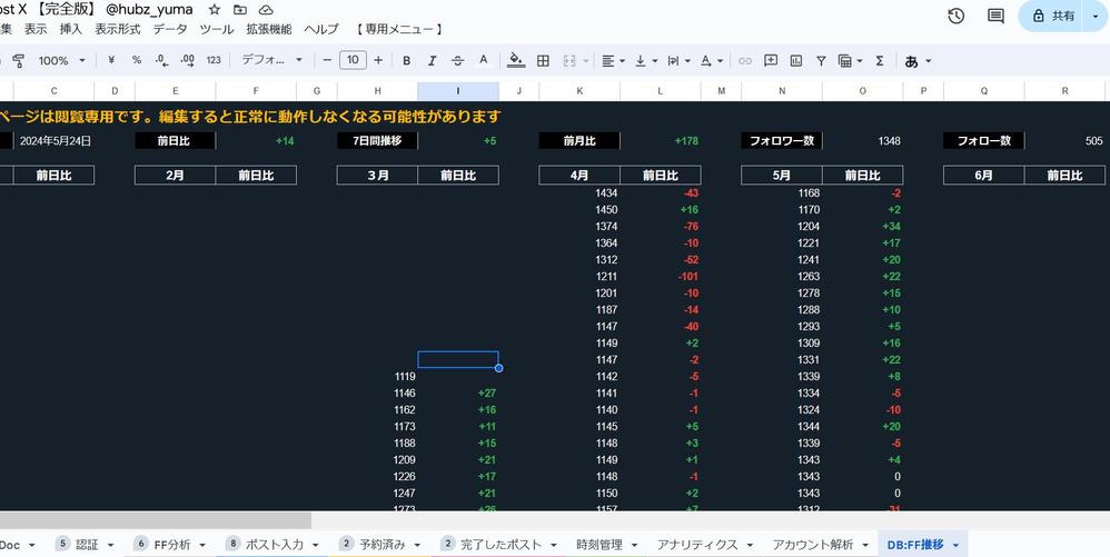 [X運用]　運用効率化ツール【AutoPost X】を開発しました