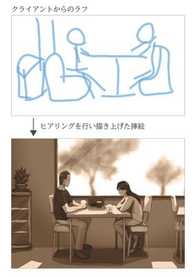  noteでの連載小説の挿絵を担当しました