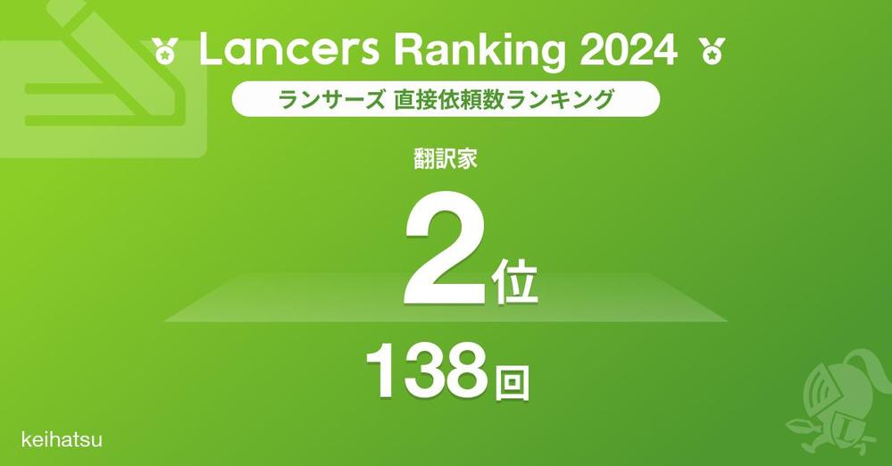 2024年職種別 ランサーズ直接依頼ランキング２位を獲得しました