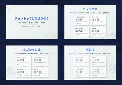 フォントの違いを紹介する図解・スライドを作成しました