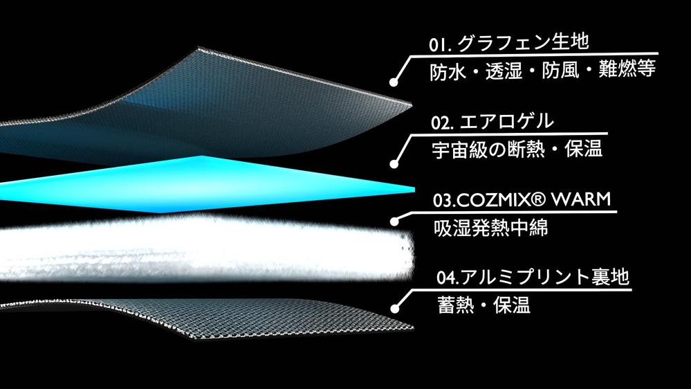 特殊素材のエフェクト表現いたしました