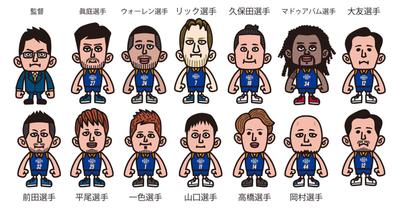 Bリーグ茨城ロボッツの選手イラストを作成しました