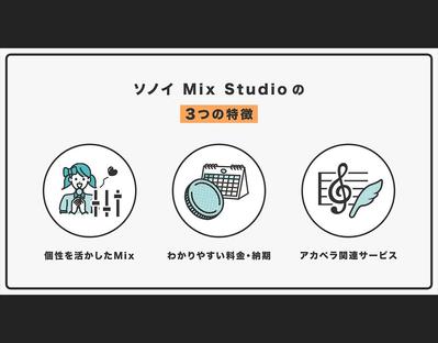 MIX受注サイトのモーショングラフィックス広告を作成しました